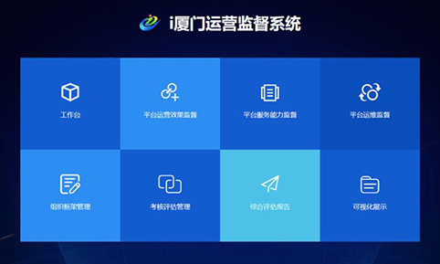 6686体育中标“i厦门”运营监督系统项目，助力“互联网+监督”服务