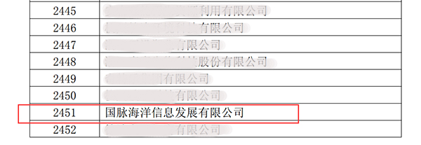 6686体育海洋荣获高新技术企业